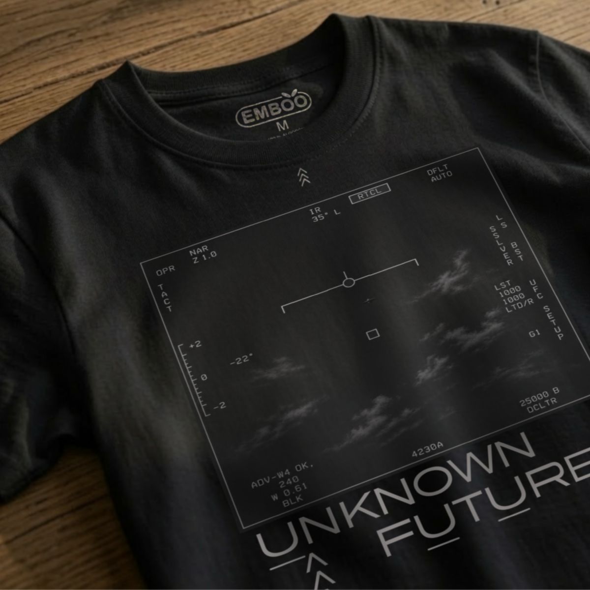 Future